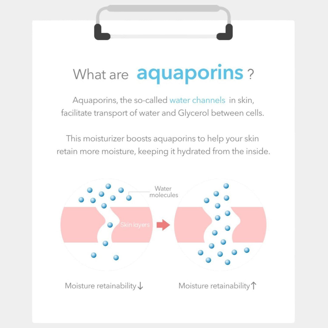 [CellFusionC] Post Alpha Aquaporin Cream - 60ml